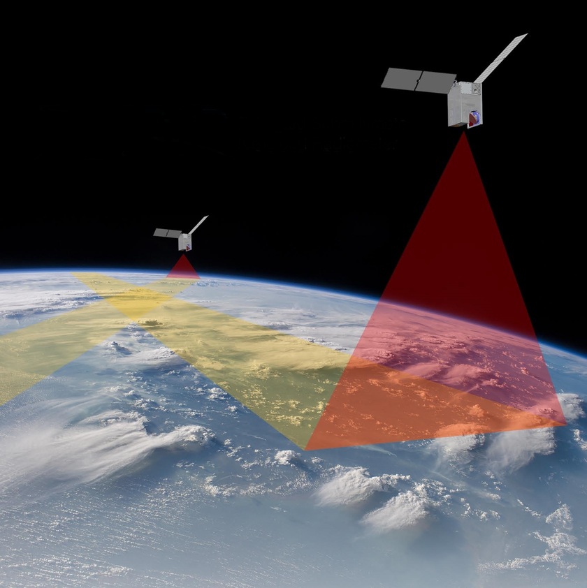 Figure 2: PolSIR concept render